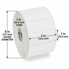 Zebra 10009528 annotated label roll