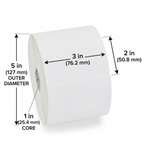 Revised Zebra 10009529 label diagram